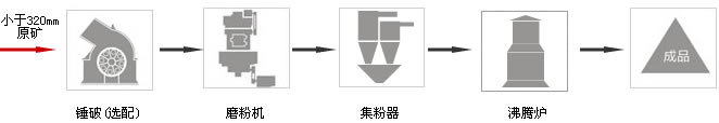 膨潤土.jpg